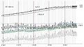 Click image for larger version

Name:	gs's mortality chart.jpg
Views:	675
Size:	97.5 KB
ID:	652706