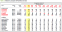 Click image for larger version

Name:	h1n1antigen01.png
Views:	714
Size:	131.2 KB
ID:	652828