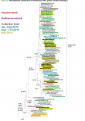 Click image for larger version

Name:	btree.png
Views:	688
Size:	596.6 KB
ID:	652831