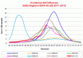 Click image for larger version

Name:	flunet010212.gif
Views:	731
Size:	20.6 KB
ID:	658396