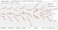 Click image for larger version

Name:	eust1.gif
Views:	214
Size:	10.2 KB
ID:	658980