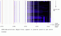 Click image for larger version

Name:	32s4db2.gif
Views:	319
Size:	14.7 KB
ID:	659084