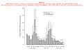 Indonesia H5N1 outbreaks FAO 20120808.jpg