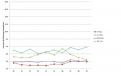 Click image for larger version

Name:	Week 49 MO Hosp.png
Views:	310
Size:	225.5 KB
ID:	660065