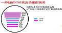 Click image for larger version

Name:	h7n9.jpg
Views:	373
Size:	79.4 KB
ID:	660613