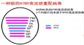 Click image for larger version

Name:	h7n9.png
Views:	4641
Size:	152.9 KB
ID:	660614