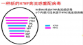 Click image for larger version

Name:	h7n9.png
Views:	4546
Size:	152.9 KB
ID:	660614