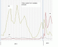Click image for larger version

Name:	fnchi.gif
Views:	240
Size:	9.2 KB
ID:	660676