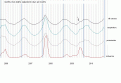 Click image for larger version

Name:	ph1n1a.gif
Views:	147
Size:	12.9 KB
ID:	660776