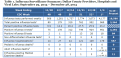 Click image for larger version

Name:	Week 1 Dallas.png
Views:	296
Size:	87.2 KB
ID:	661279