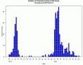 Click image for larger version

Name:	jjss3.GIF
Views:	147
Size:	23.6 KB
ID:	661944