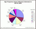 Click image for larger version

Name:	Indonesia.gif
Views:	348
Size:	20.0 KB
ID:	663885