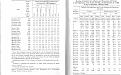 Click image for larger version

Name:	mortality rate starting Rochester.jpg
Views:	251
Size:	296.5 KB
ID:	664714
