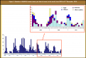 Click image for larger version

Name:	episouthaviflucases.png
Views:	356
Size:	207.1 KB
ID:	665255