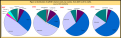 Click image for larger version

Name:	episouthaviflucasepie.png
Views:	345
Size:	251.4 KB
ID:	665257