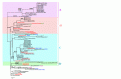 Click image for larger version

Name:	phyloflu.gif
Views:	483
Size:	50.9 KB
ID:	666109