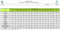Click image for larger version

Name:	epiindonesiaasean240112.gif
Views:	513
Size:	69.2 KB
ID:	666739