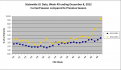 Click image for larger version

Name:	Week 49 MS ILI.png
Views:	389
Size:	154.0 KB
ID:	668028