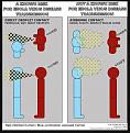 Click image for larger version

Name:	vduairborne.JPG
Views:	3179
Size:	64.4 KB
ID:	668477