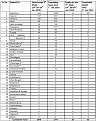 Click image for larger version

Name:	India H1N1 (2).png
Views:	490
Size:	100.5 KB
ID:	806122