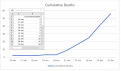 nCov cumulative deaths.png