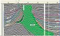 Seismic View of N Salt Dome Flipped